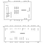 6SL3210-1KE15-8AB2 image 3