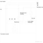 6ES7154-1AA01-0AB0 image 3