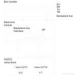 6ES7148-4EA00-0AA0 image 3