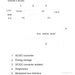 6ES7507-0RA00-0AB0 image 3