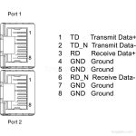 6AG1193-6AR00-7AA0 image 3