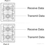 6ES7193-6AP00-0AA0 image 3