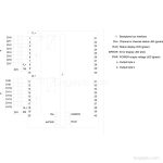 6ES7522-1BH10-0AA0 image 3
