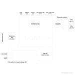 6ES7155-5AA00-0AC0 image 4